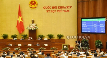 Нацсобрание СРВ приняло постановление о плане социально-экономического развития страны на 2020 год