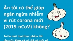 them nhung dau hieu trieu chung khac cua nguoi nhiem virus corona