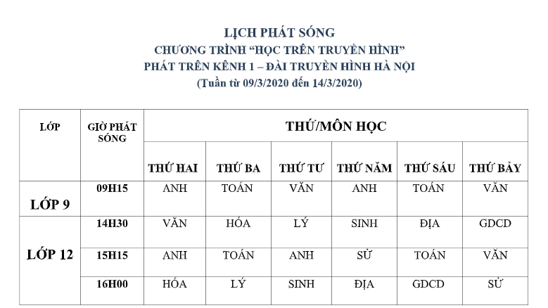 lao cai chuyen hai du khach anh nhiem covid 19 den ha noi dieu tri