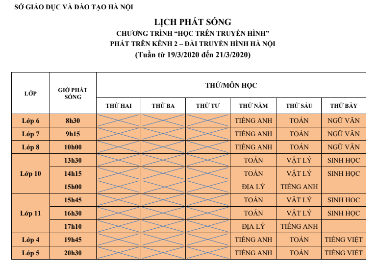 ha noi lich phat song hoc tren truyen hinh tu 18 283 cua hoc sinh cac cap