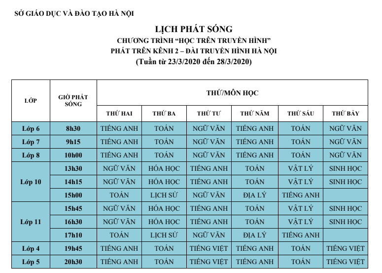 ha noi lich phat song hoc tren truyen hinh tu 18 283 cua hoc sinh cac cap
