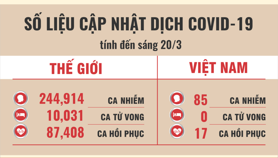 Sinh viên KTX Mỹ Đình dọn đồ giữa đêm, nhường chỗ cho người cách ly Covid-19 sinh vien ktx my dinh don do giua dem nhuong cho cho nguoi cach ly covid 19