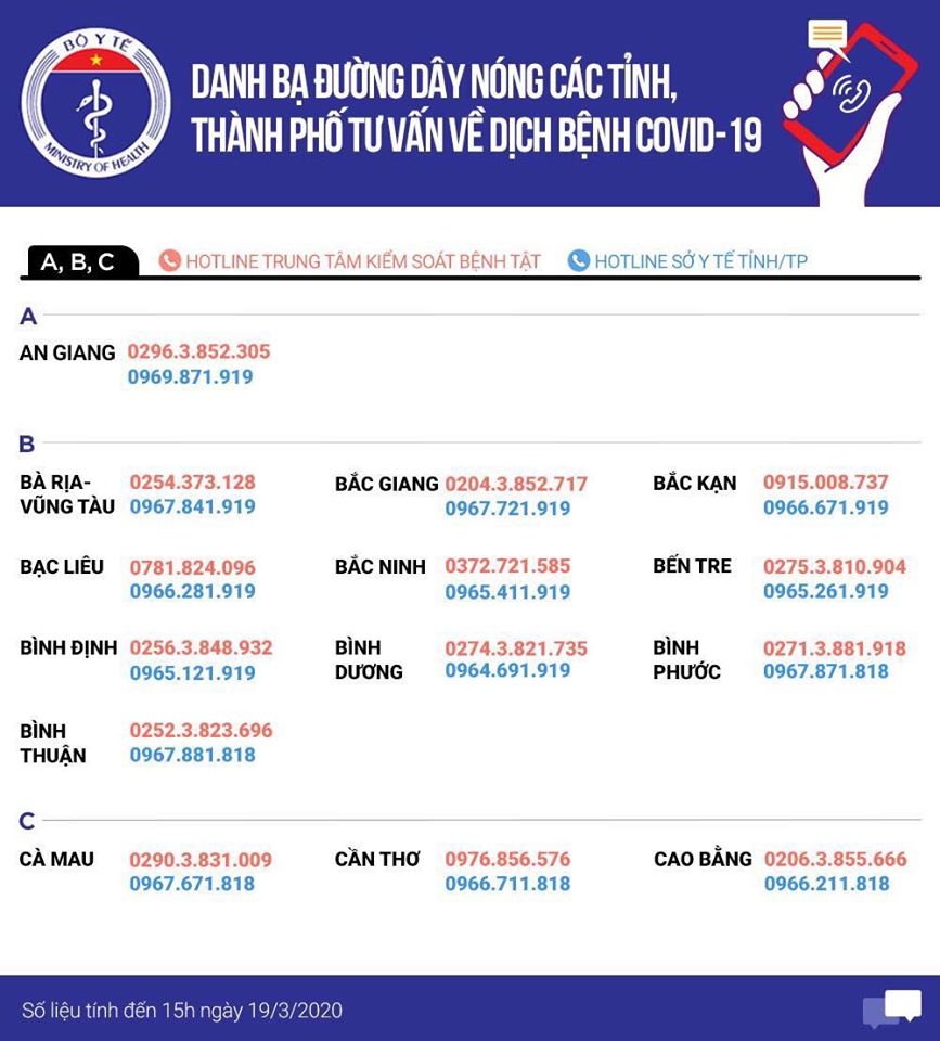 Bộ Y tế: Công bố thêm biện pháp tăng cường phòng, chống dịch COVID-19 khai bao y te cach ly toan bo nguoi nhap canh vao viet nam tu 13