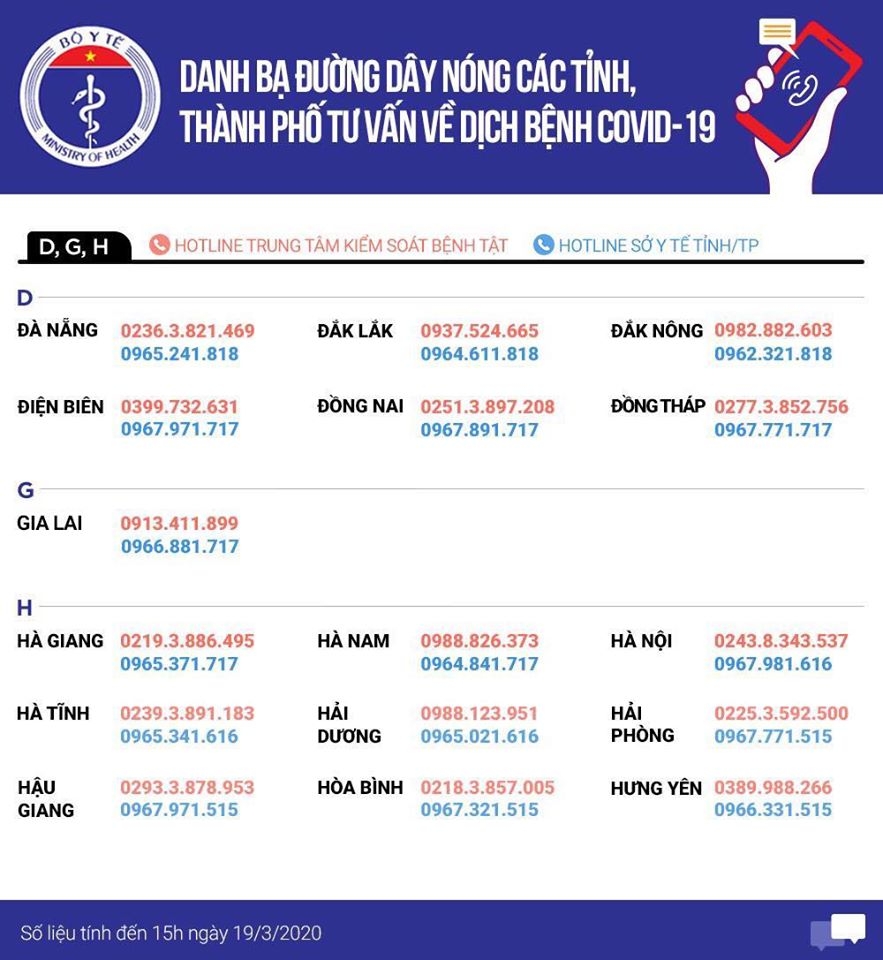 Bộ Y tế: Công bố thêm biện pháp tăng cường phòng, chống dịch COVID-19 khai bao y te cach ly toan bo nguoi nhap canh vao viet nam tu 13