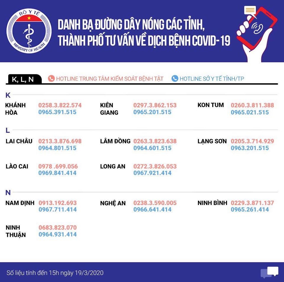 Bộ Y tế: Công bố thêm biện pháp tăng cường phòng, chống dịch COVID-19 khai bao y te cach ly toan bo nguoi nhap canh vao viet nam tu 13
