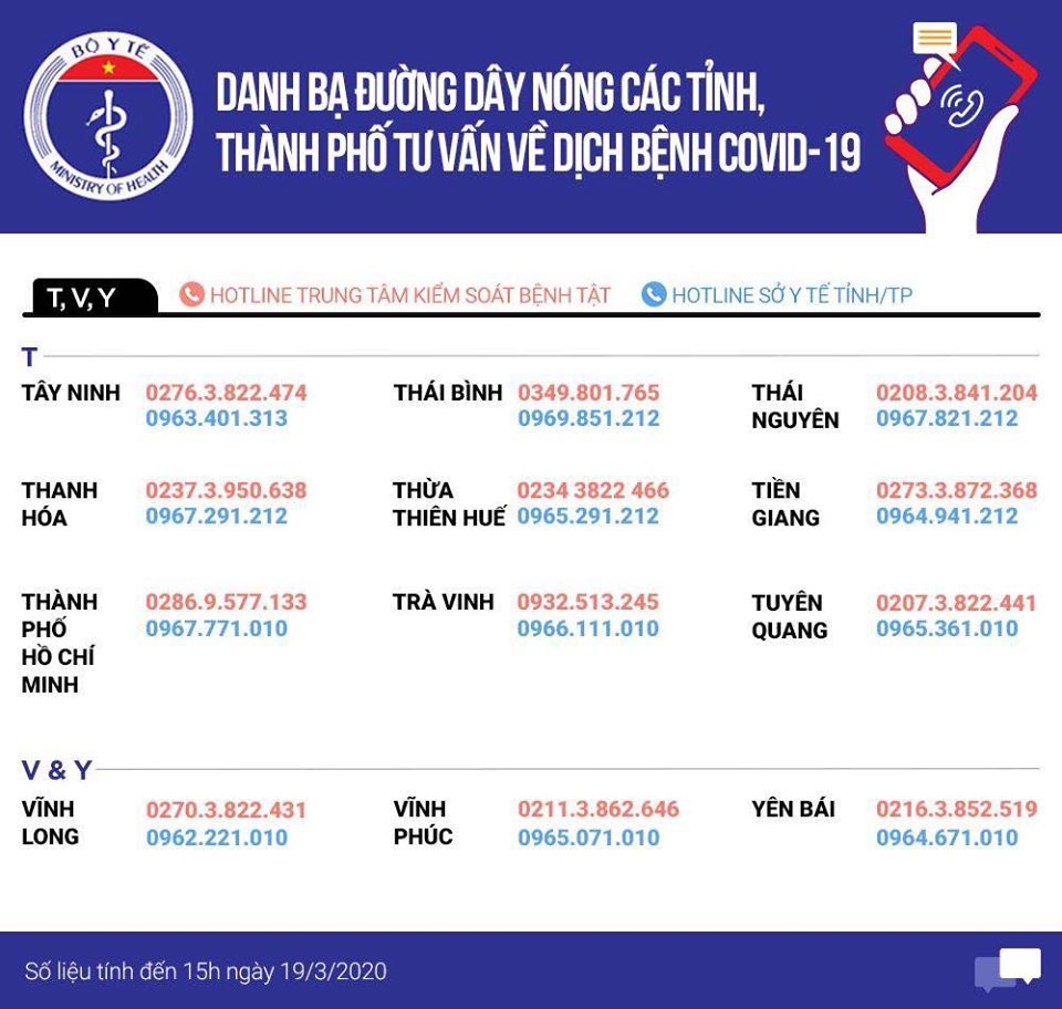 Bộ Y tế: Công bố thêm biện pháp tăng cường phòng, chống dịch COVID-19 khai bao y te cach ly toan bo nguoi nhap canh vao viet nam tu 13