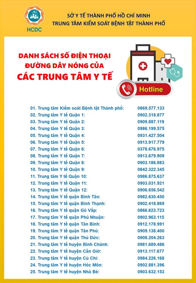 tp hcm thong bao khan nguoi tung den quan bar budha co benh nhan covid 19