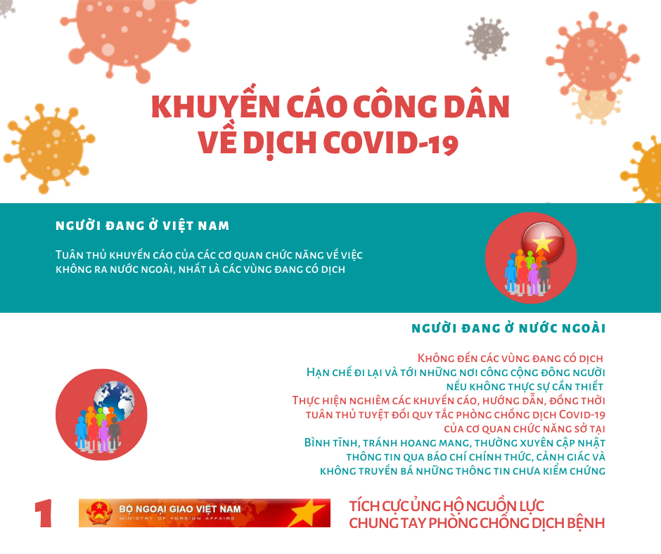 Covid-19: Bộ Ngoại giao yêu cầu công dân hạn chế đi lại giữa các nước covid 19 bo ngoai giao yeu cau cong dan han che di lai giua cac nuoc