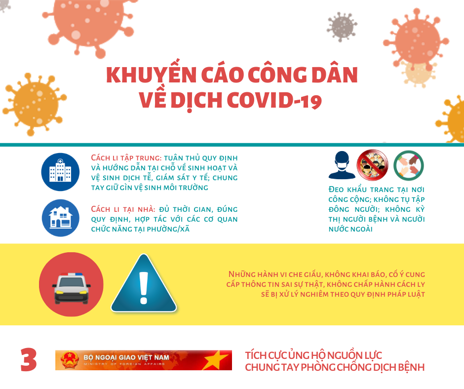 Covid-19: Bộ Ngoại giao yêu cầu công dân hạn chế đi lại giữa các nước covid 19 bo ngoai giao yeu cau cong dan han che di lai giua cac nuoc