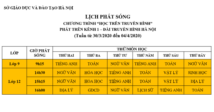 Hà Nội: Lịch phát sóng học trên truyền hình từ ngày 30/3-4/4 ha noi lich phat song hoc tren truyen hinh tu ngay 303 44