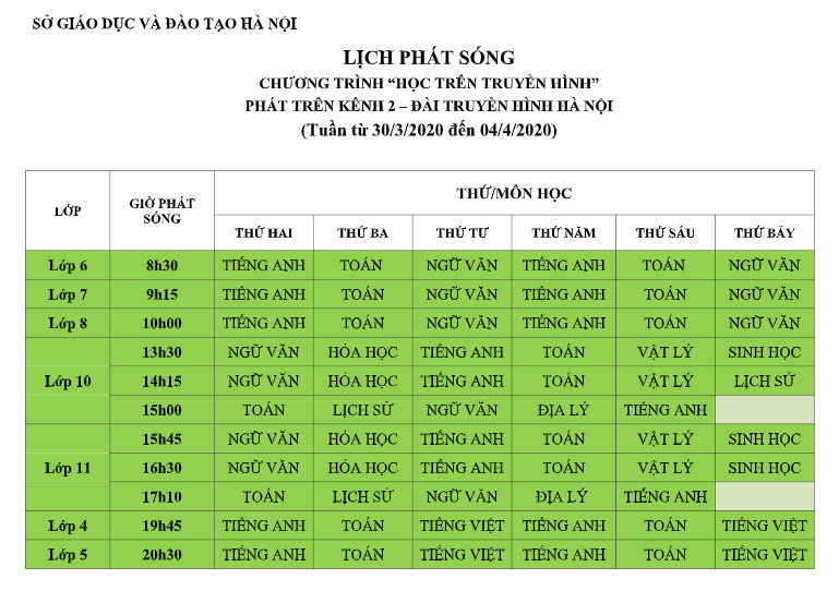 Hà Nội: Lịch phát sóng học trên truyền hình từ ngày 30/3-4/4 ha noi lich phat song hoc tren truyen hinh tu ngay 303 44