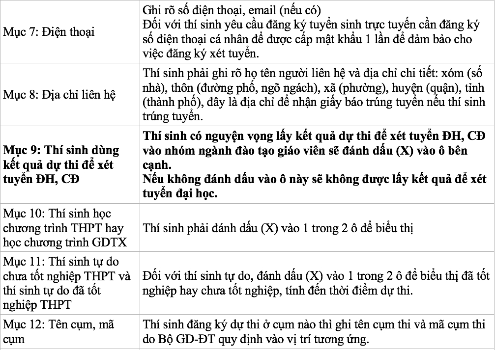 Thi THPT quốc gia 2019: Chi tiết cách điền phiếu đăng kí dự thi chính xác nhất thi thpt quoc gia 2019 chi tiet cach dien phieu dang ki du thi chinh xac nhat