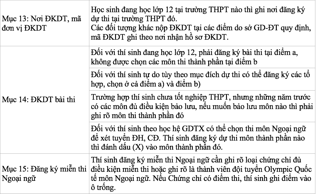 Thi THPT quốc gia 2019: Chi tiết cách điền phiếu đăng kí dự thi chính xác nhất thi thpt quoc gia 2019 chi tiet cach dien phieu dang ki du thi chinh xac nhat