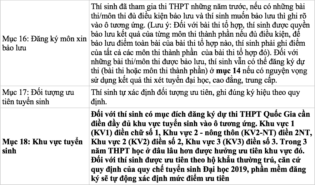 Thi THPT quốc gia 2019: Chi tiết cách điền phiếu đăng kí dự thi chính xác nhất thi thpt quoc gia 2019 chi tiet cach dien phieu dang ki du thi chinh xac nhat