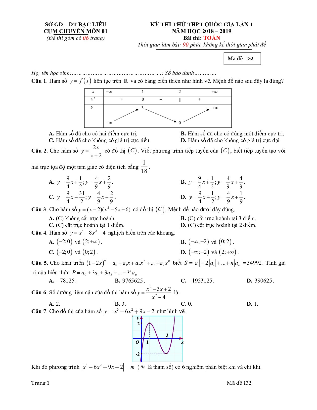 Đề thi thử THPT quốc gia 2019 môn Toán có đáp án Sở GD&ĐT Bạc Liêu de thi thu thpt quoc gia 2019 mon toan co dap an so gddt bac lieu