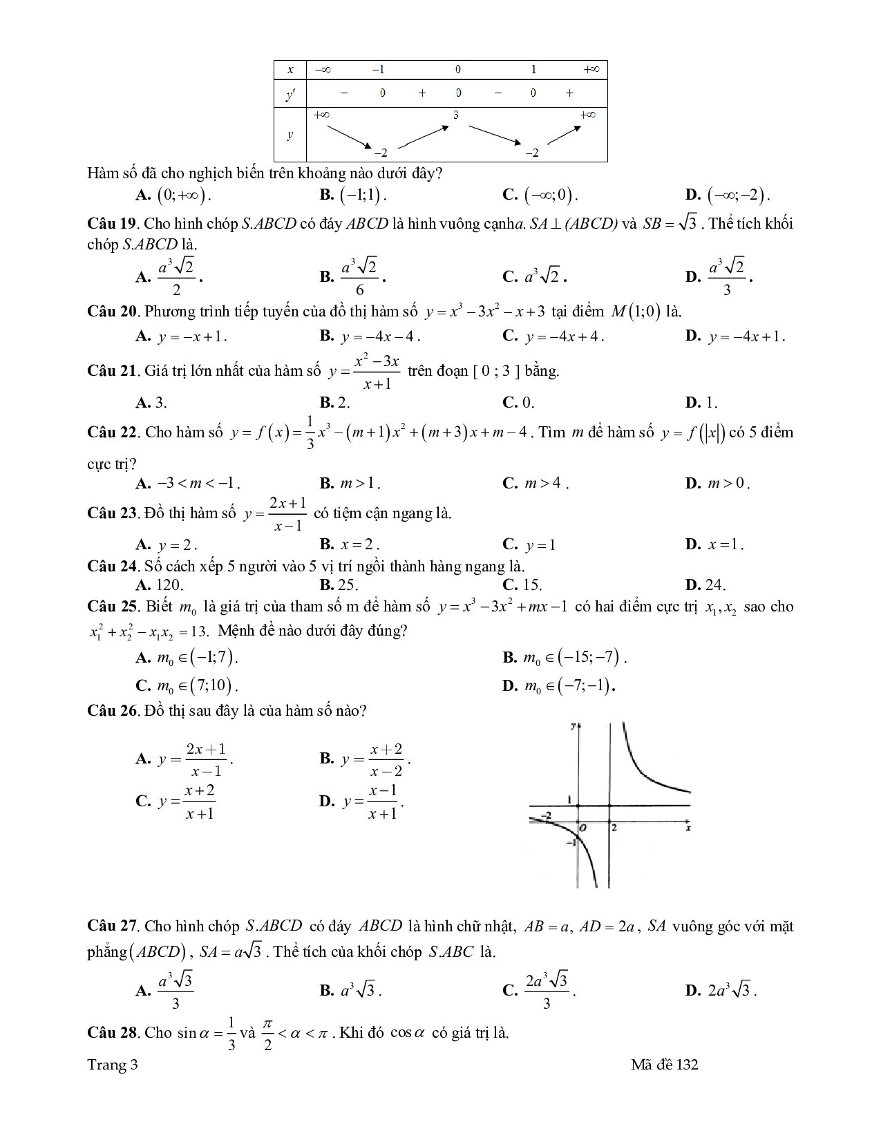 Đề thi thử THPT quốc gia 2019 môn Toán có đáp án Sở GD&ĐT Bạc Liêu de thi thu thpt quoc gia 2019 mon toan co dap an so gddt bac lieu