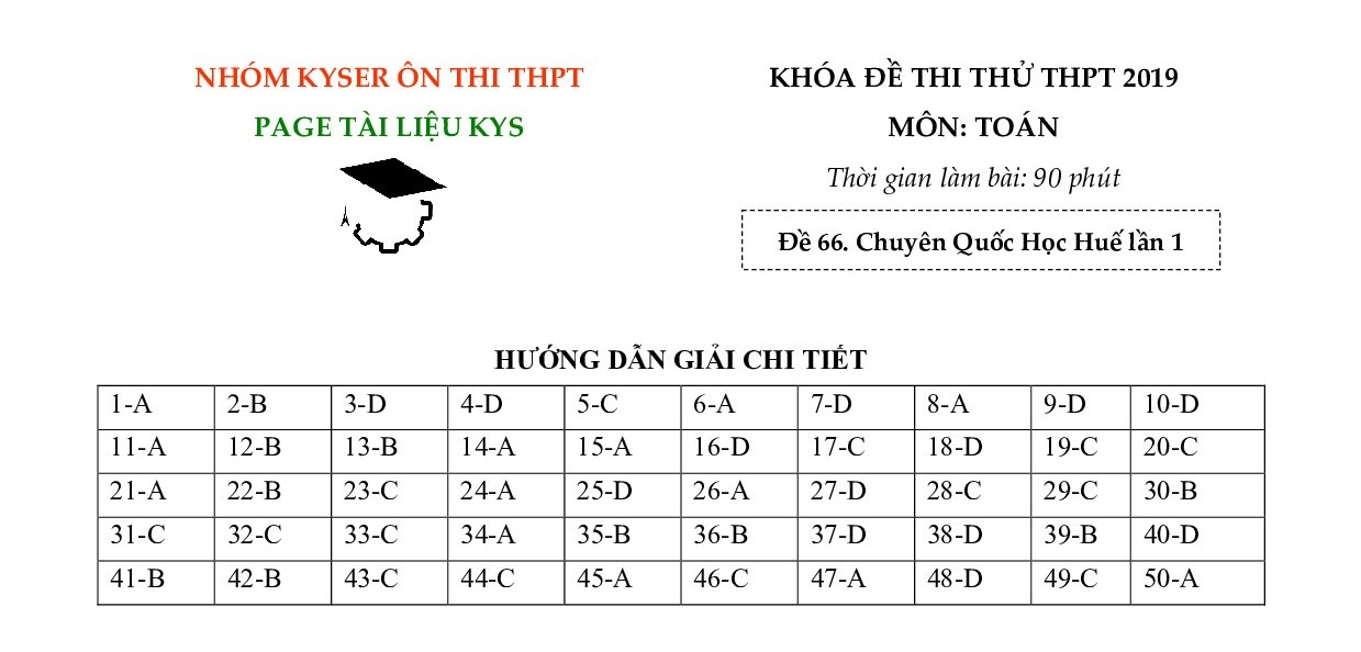 de thi thu thpt quoc gia 2019 mon toan co dap an thpt chuyen quoc hoc hue