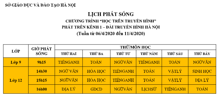 ha noi lich phat song hoc tren truyen hinh tu ngay 64 114