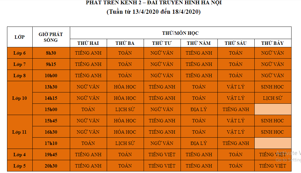 Hà Nội: Lịch phát sóng học trên truyền hình từ 13/4 – 18/4 ha noi lich phat song hoc tren truyen hinh tu 134 184