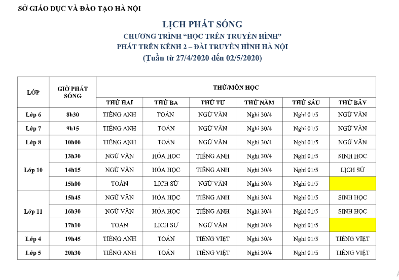 Hà Nội: Lịch phát sóng học trên truyền hình từ ngày 27/4 đến 2/5 ha noi lich phat song hoc tren truyen hinh tu ngay 274 den 25
