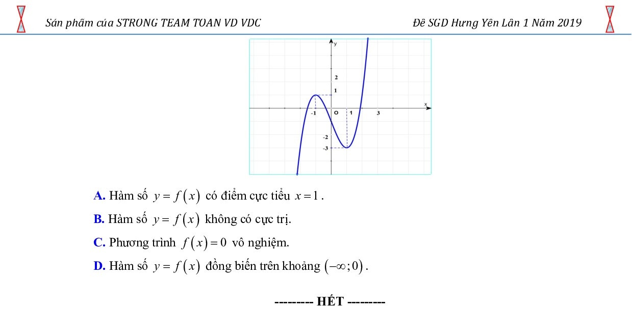 Đề thi thử THPT quốc gia 2019 môn Toán có đáp án Sở GD&ĐT Hưng Yên de thi thu thpt quoc gia 2019 mon toan co dap an so gddt hung yen
