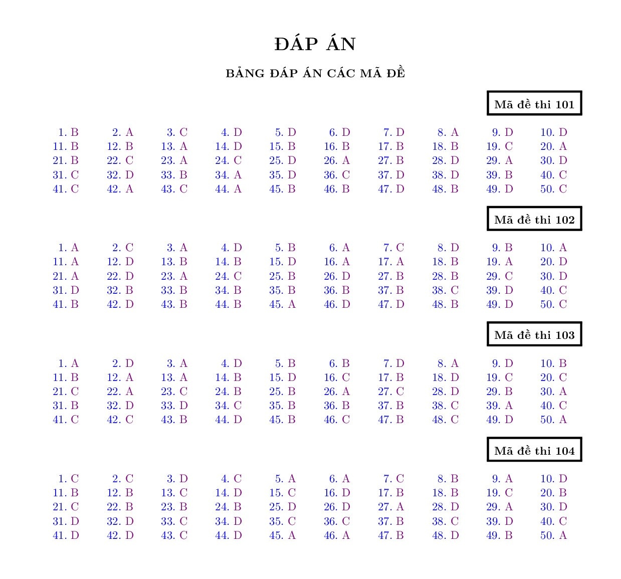 Đề thi thử THPT quốc gia 2019 môn Toán có đáp án Sở GD&ĐT Bình Thuận de thi thu thpt quoc gia 2019 mon toan co dap an so gddt binh thuan