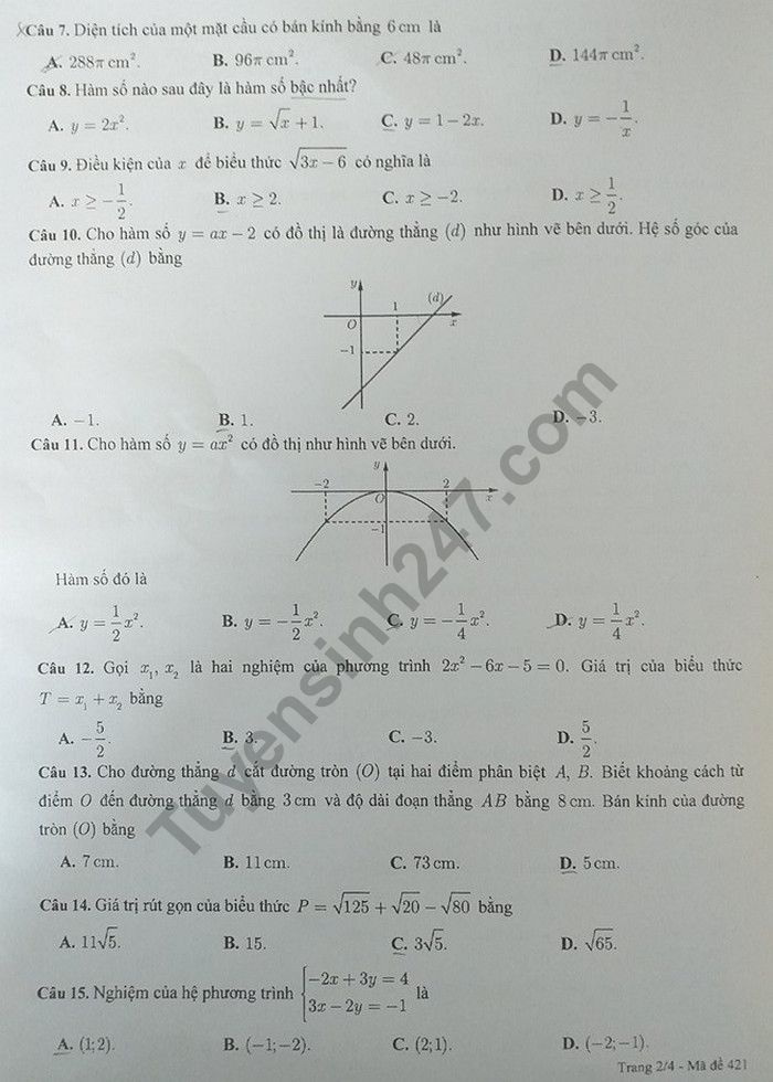 Gợi ý đáp án đề thi tuyển sinh lớp 10 môn Toán Sở GD&ĐT Cần Thơ 2019 goi y dap an de thi tuyen sinh lop 10 mon toan so gddt can tho 2019