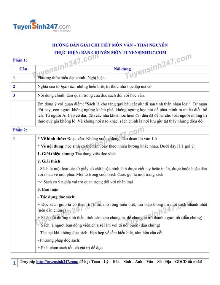 Gợi ý đáp án đề thi tuyển sinh lớp 10 môn Văn Sở GD&ĐT Thái Nguyên 2019 goi y dap an de thi tuyen sinh lop 10 mon van so gddt thai nguyen 2019