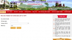 tra cuu diem thi lop 10 quang ninh nam 2019