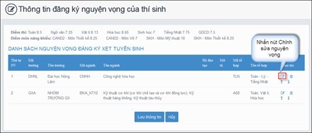 Hướng dẫn cách thay đổi nguyện vọng xét tuyển đại học 2019 huong dan cach thay doi nguyen vong xet tuyen dai hoc 2019