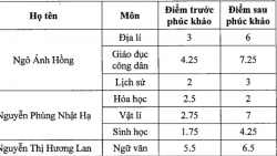 sau cham phuc khao ca nuoc co 204 bai thi trac nghiem thay doi diem