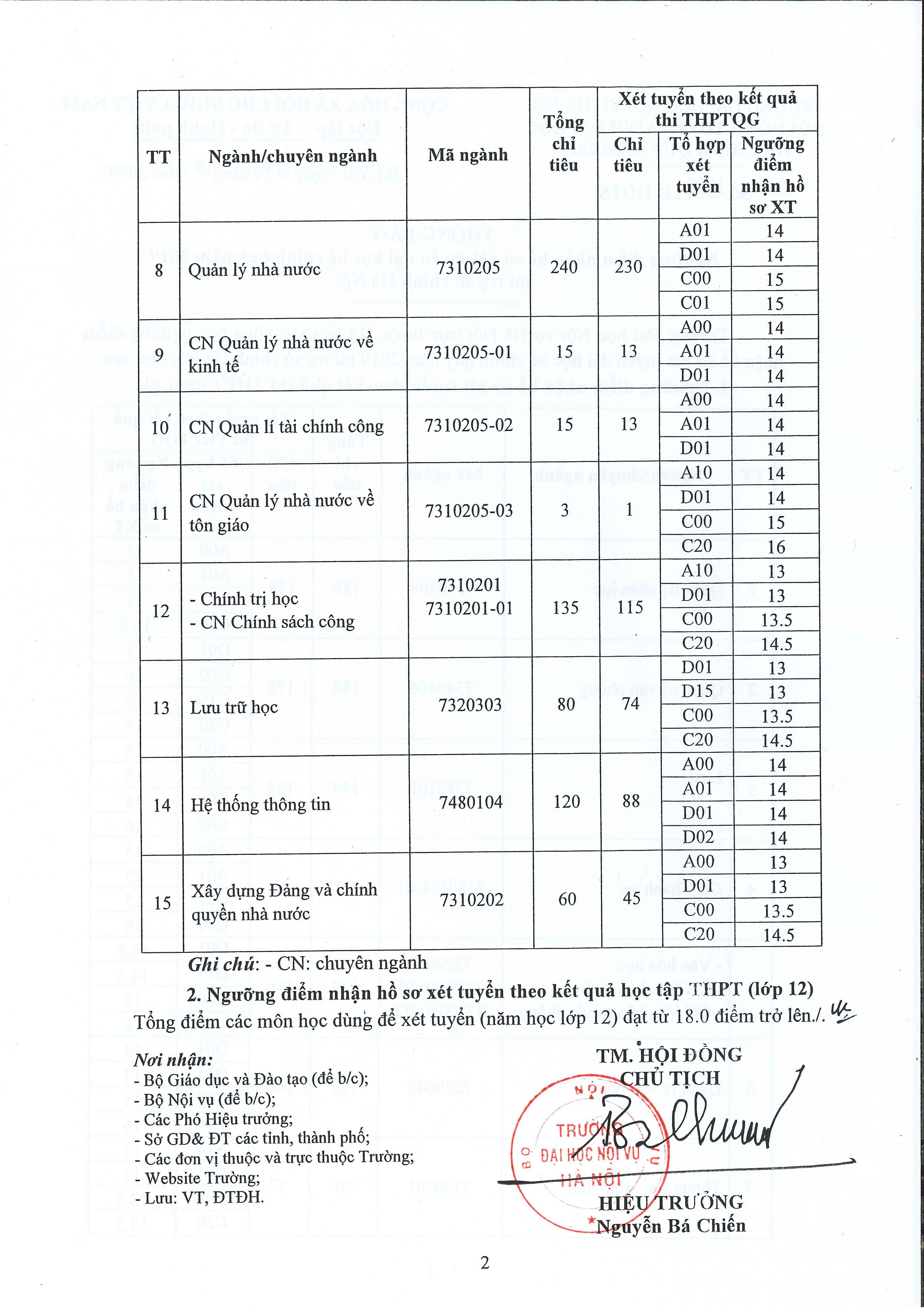 Bộ Giáo dục thanh tra tuyển sinh 2019 ở 4 trường đại học bo giao duc thanh tra tuyen sinh 2019 o 4 truong dai hoc