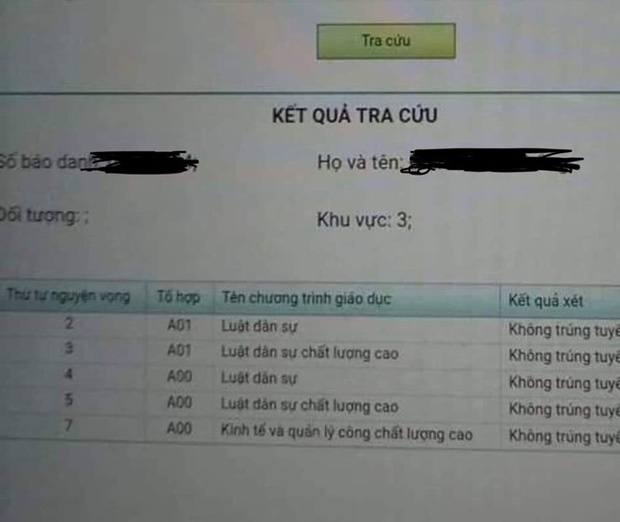 Thí sinh trượt Học viện Biên phòng lại có trong danh sách trúng tuyển thi sinh truot hoc vien bien phong lai co trong danh sach trung tuyen
