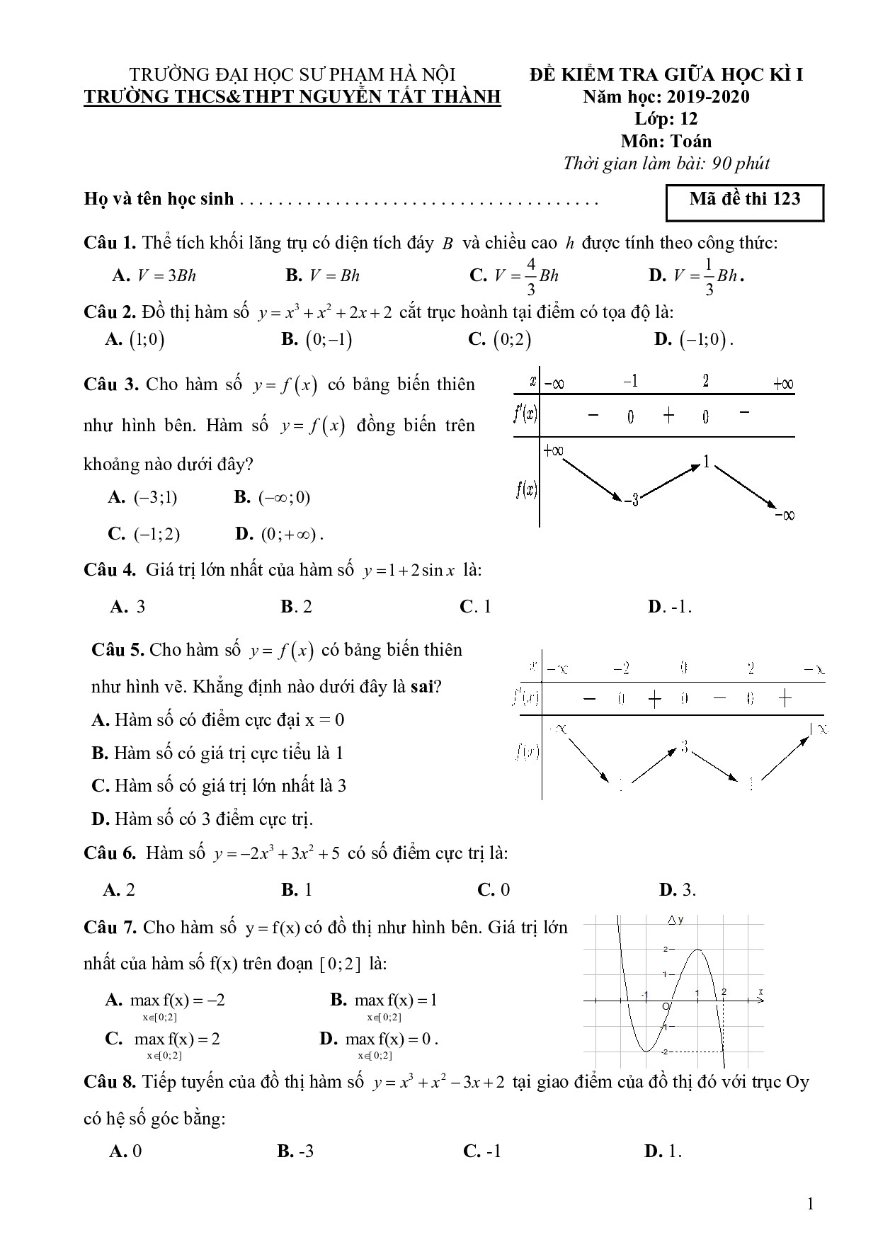 Đề thi giữa kỳ 1 môn Toán lớp 12 THCS&THPT Nguyễn Tất Thành 2019-2020 de thi giua ky 1 mon toan lop 12 thcsthpt nguyen tat thanh 2019 2020