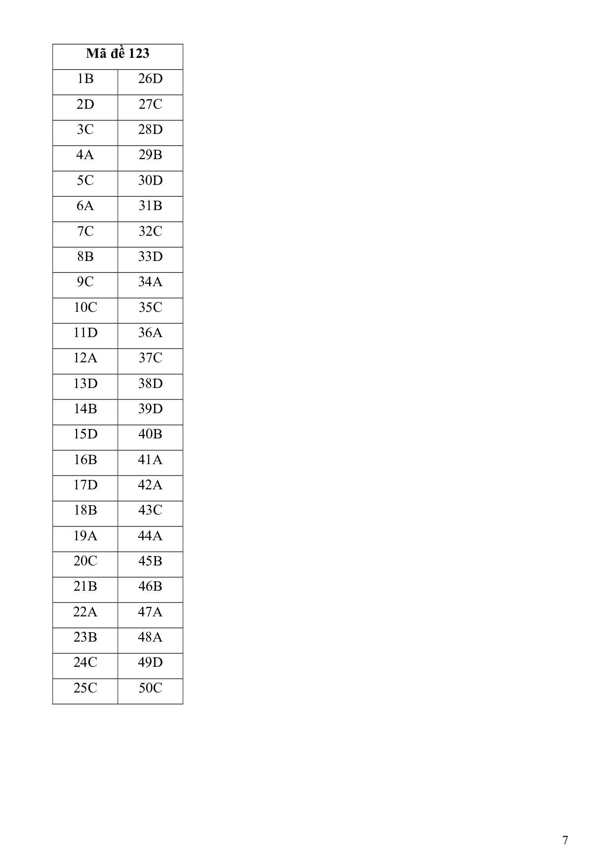 Đề thi giữa kỳ 1 môn Toán lớp 12 THCS&THPT Nguyễn Tất Thành 2019-2020 de thi giua ky 1 mon toan lop 12 thcsthpt nguyen tat thanh 2019 2020