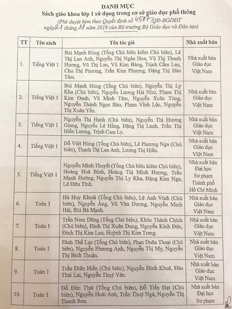 bo giao duc cong bo 32 cuon sach giao khoa lop 1 theo chuong trinh moi