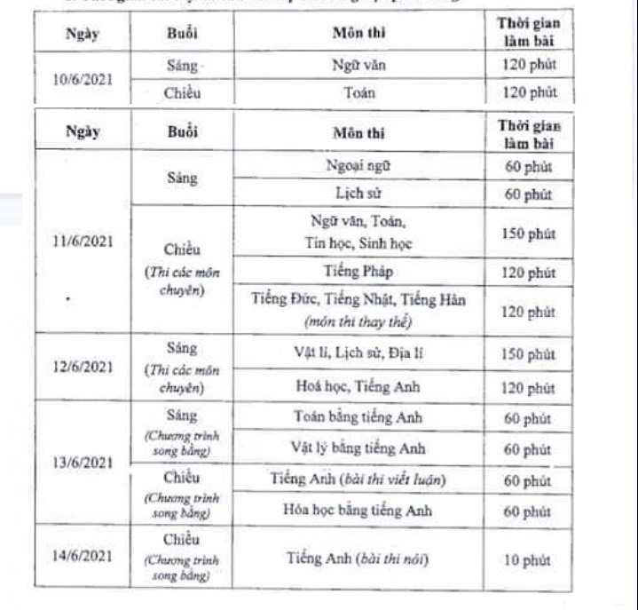 Hà Nội công bố chỉ tiêu tuyển sinh vào lớp 10 Hà Nội công bố chỉ tiêu tuyển sinh vào lớp 10