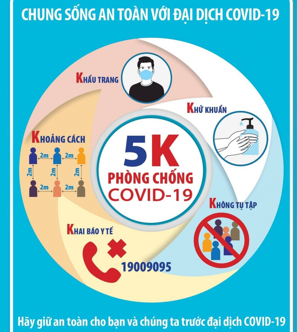 NÓNG: Ghi nhận ca mắc đầu tiên trong cộng đồng, Tây Ninh khẩn cấp ứng phó