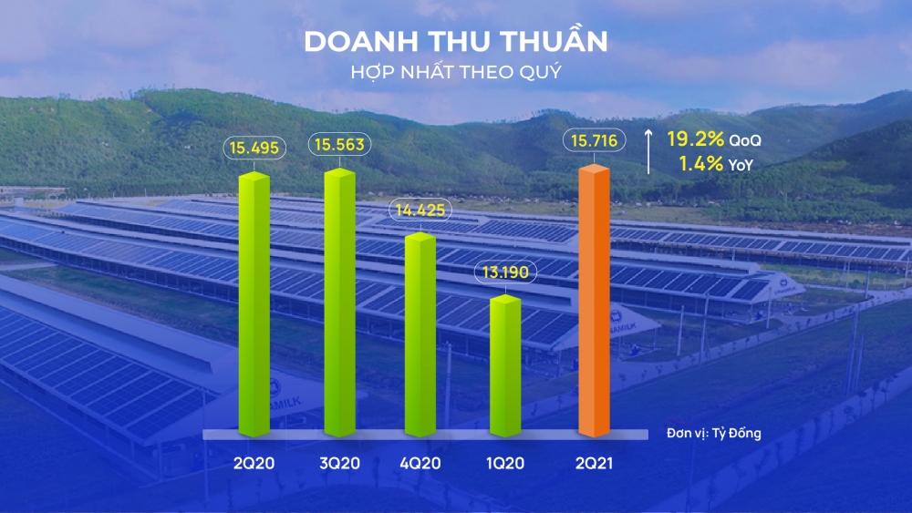 Vượt qua Vượt qua