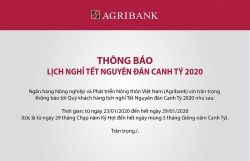 lich nghi tet nguyen dan 2020 ngan hang dong a tien dao han duoc tinh the nao