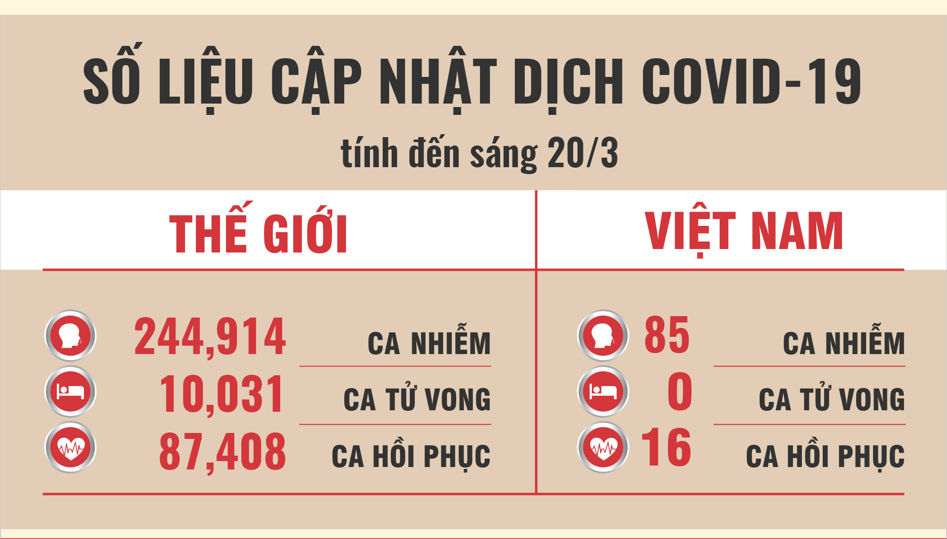 Dịch Covid-19: Nhiều khách sạn hạng sang ở Đà Nẵng làm nơi cách ly, nhà hàng tặng suất ăn miễn phí dich covid 19 nhieu khach san hang sang o da nang lam noi cach ly nha hang tang xuat an mien phi