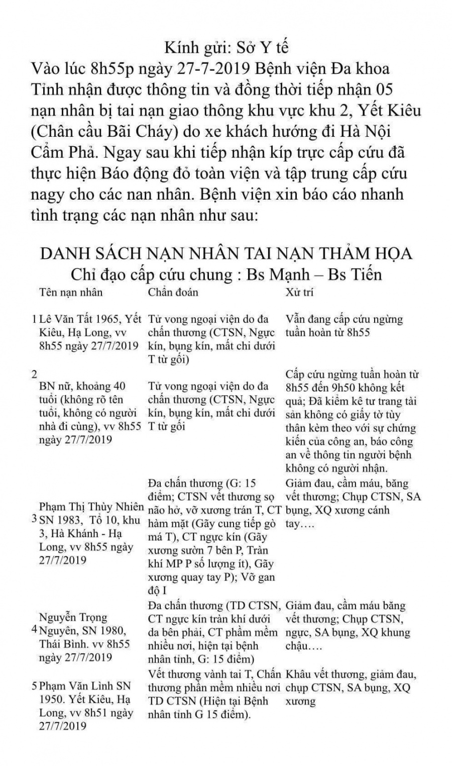 Danh tính 5 nạn nhân vụ xe khách tông hàng hoạt xe máy ở cầu Bãi Cháy danh tinh 5 nan nhan thuong vong vu xe khach tong hang hoat xe may o cau bai chay