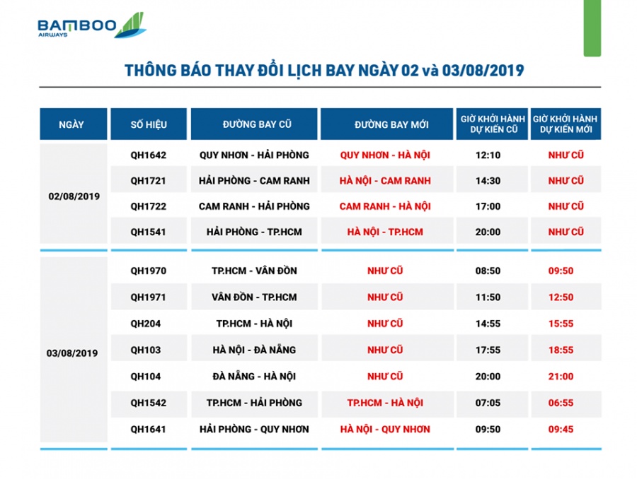 Danh sách các chuyến bay của Bamboo Airways thay đổi lịch do bão số 3 danh sach cac chuyen bay cua bamboo airways thay doi lich do bao so 3