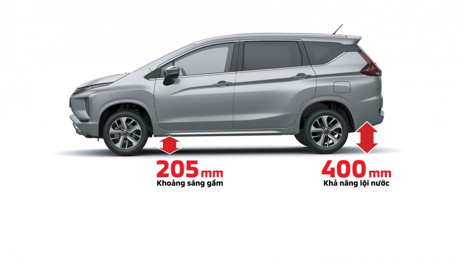 Ưu nhược điểm của xe Mitsubishi Xpander người mua cần biết uu nhuoc diem cua xe mitsubishi xpander nguoi mua can biet