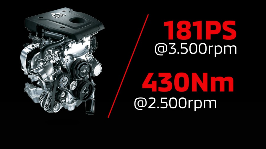 uu nhuoc diem cua xe mitsubishi triton can biet