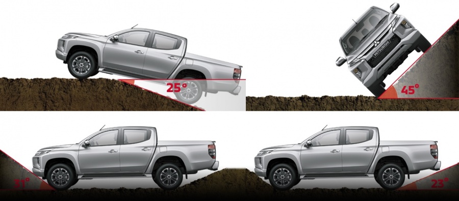 uu nhuoc diem cua xe mitsubishi triton can biet