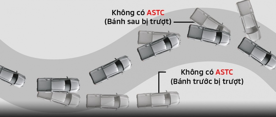 uu nhuoc diem cua xe mitsubishi triton can biet