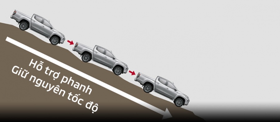 uu nhuoc diem cua xe mitsubishi triton can biet