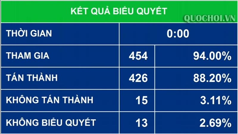 tu 172020 se khong con bien che suot doi