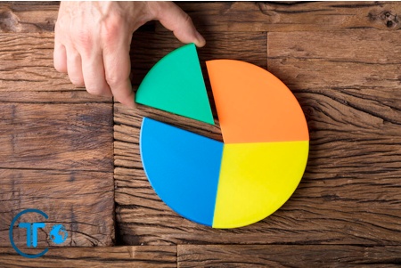 TT Consulting Selftrading - Chưa bao giờ là quá muộn để tự do tài chính tt consulting selftrading chua bao gio la qua muon de tu do tai chinh